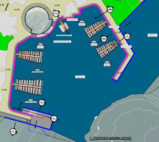 Port, Harbours, Marinas 2