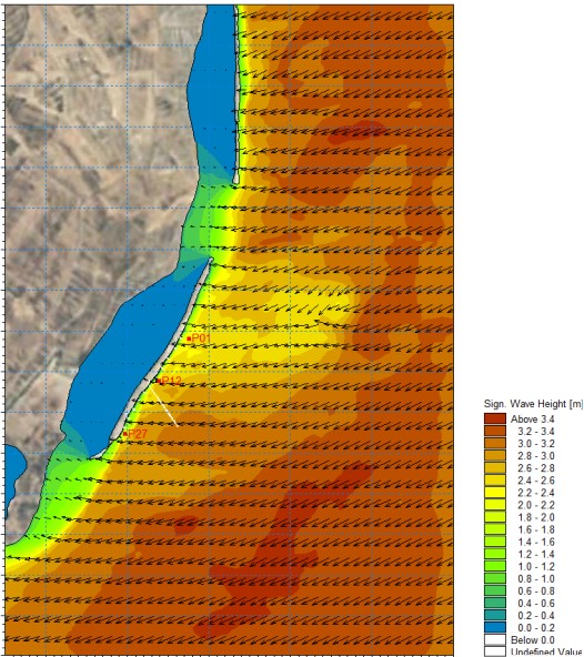 Numerical Modelling 1